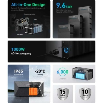 Anker Solix Solarbank 2 E1600 pro